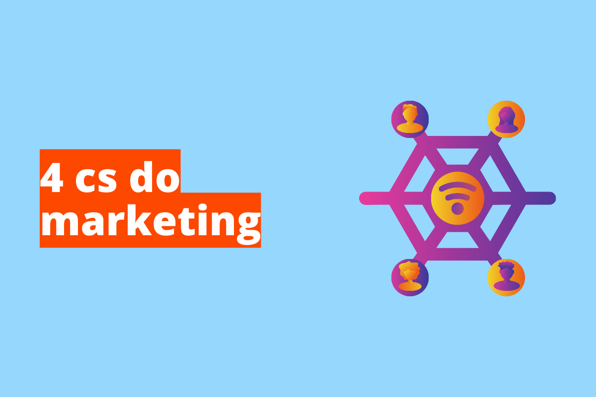 4 Cs do marketing: A imagem mostra uma roleta como se fosse a internet e as pessoas em volta. O fundo é azul claro e tem - se escrito 4 Cs do marketing