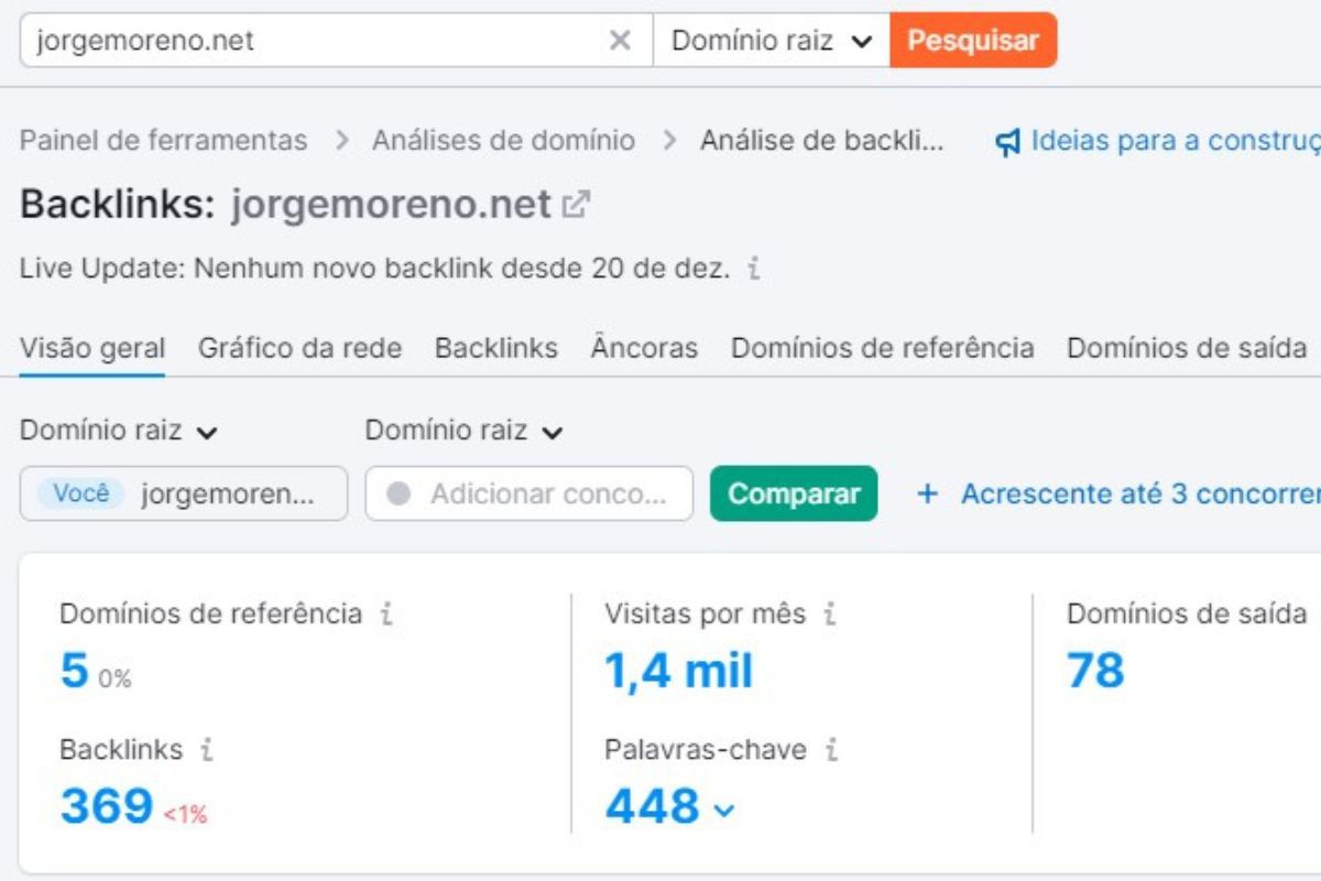 Captura de tela com dados de backlink do site jorgemoreno.net