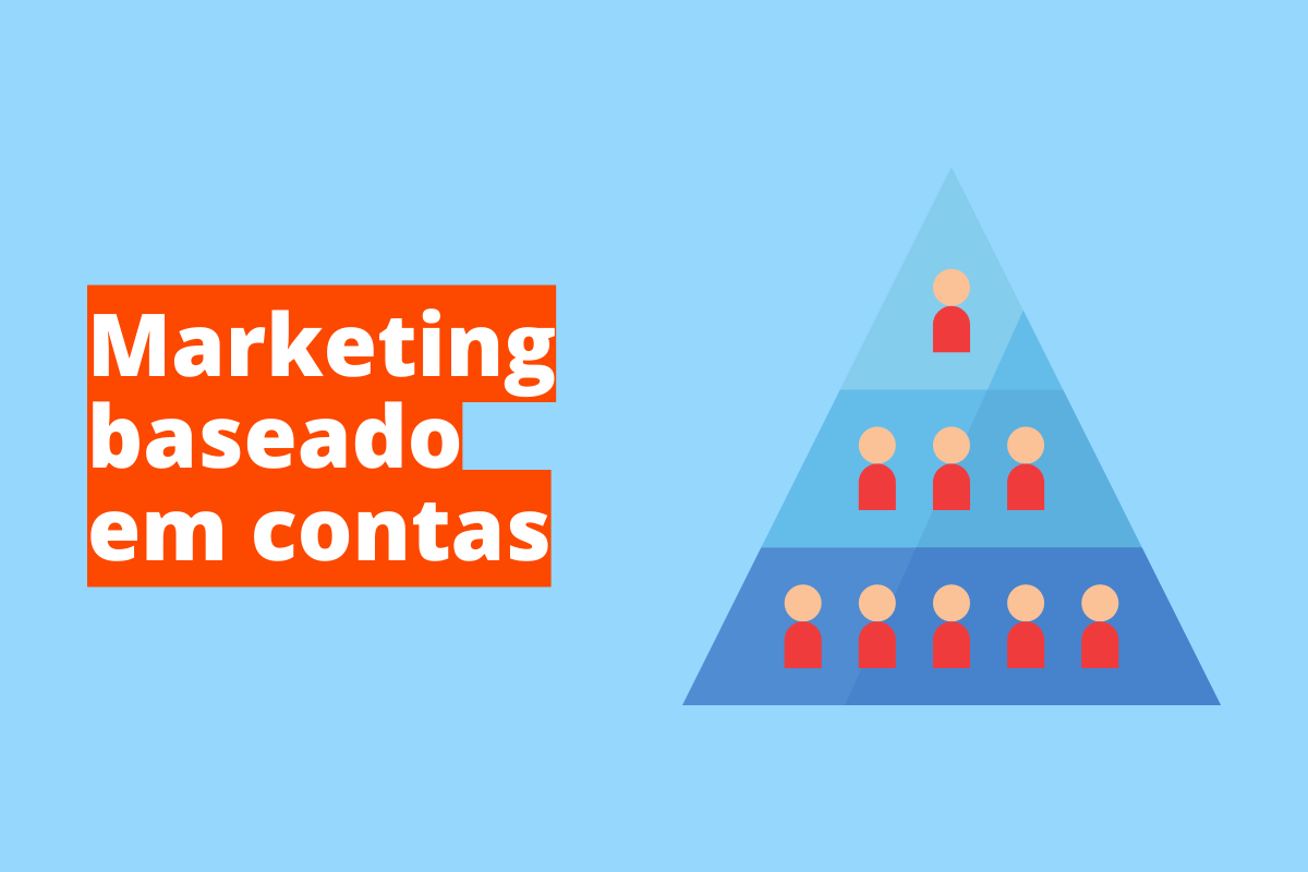 Montagem com fundo azul e frase Marketing baseado em contas em branco à esquerda com fundo laranja e símbolo web que representa o tema à direita