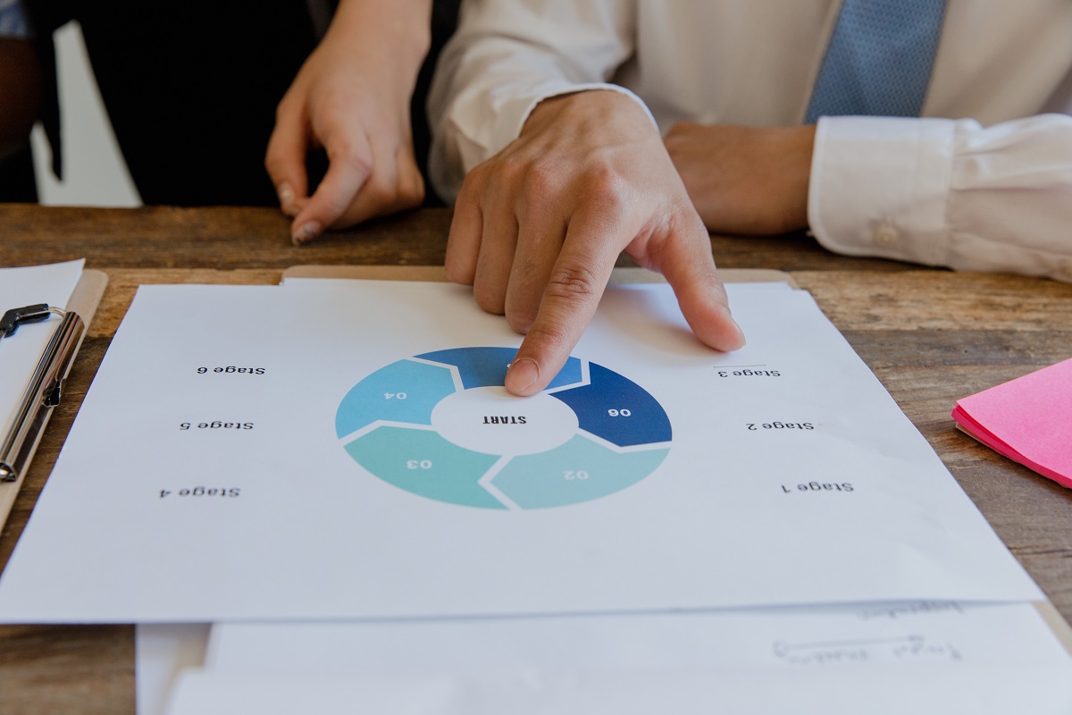Gráficos impressos: pesquisa sobre gestão de leads Homem com camisa social branca e gravata sentado diante de mesa de madeira com gráficos impressos em folhas a4 enquanto mostra resultados à mulher que está de pé ao seu lado