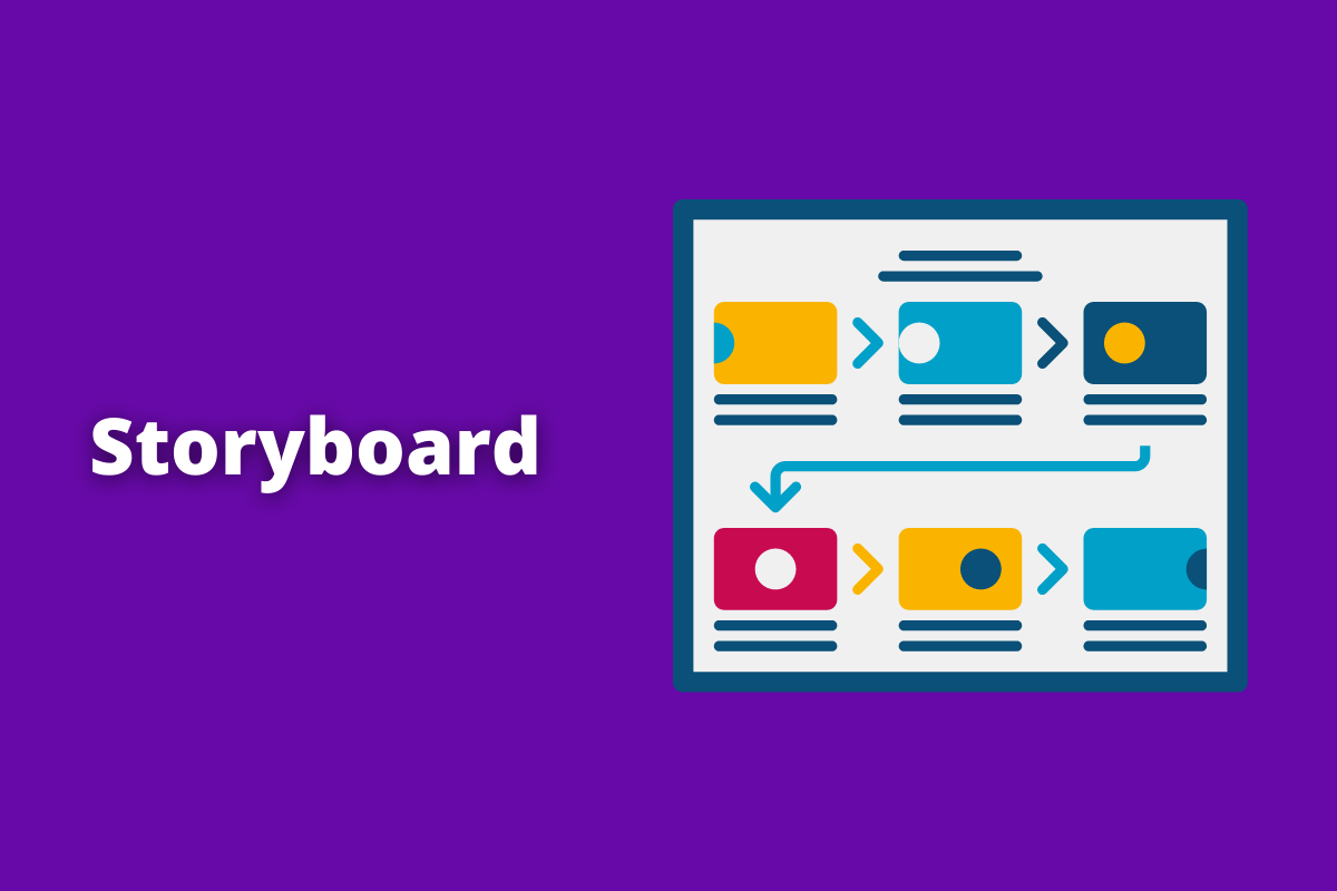 Montagem com fundo roxo e termo Storyboard em branco à esquerda e símbolo web que representa o tema à direita