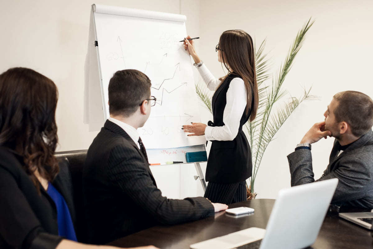 Reunião de trabalho com uma mulher e dois homens sentados diante de mesa de madeira retangular com notebook sobre a mesma observando anotações de mulher que lidera a situação em cavalete tipo flip chart com folhas brancas grandes