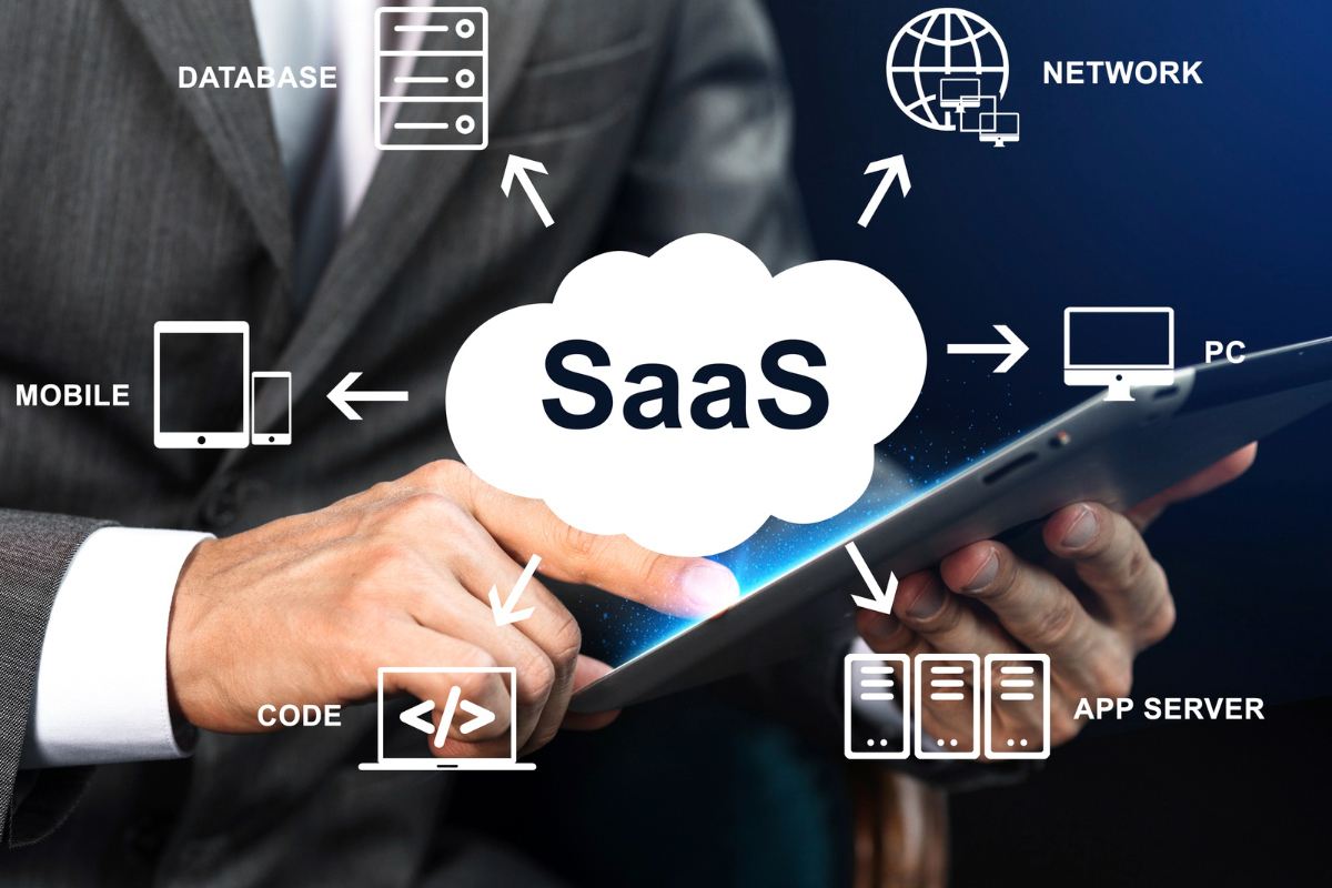 Tablet: CAC de SaaS Montagem homem segurando tablet com temas que representam o CAC de SaaS, com essa sigla no centro da imagem