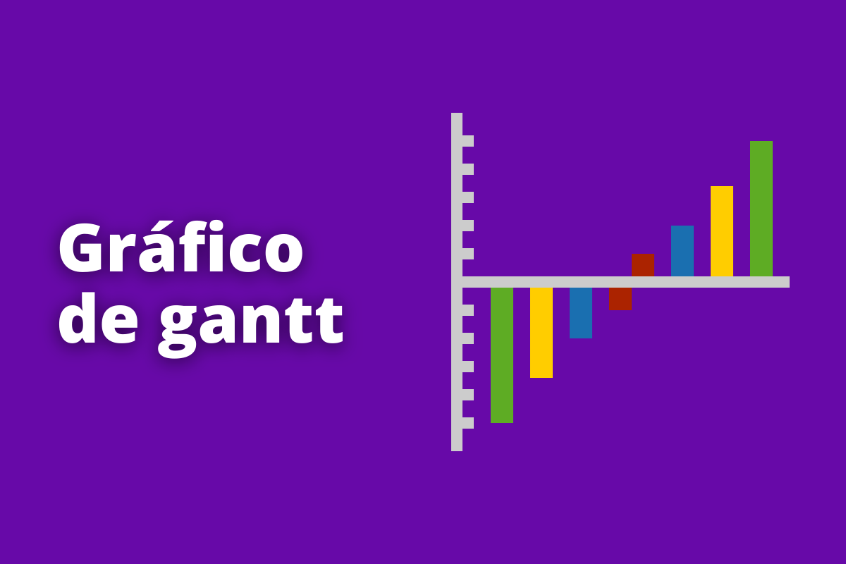 Gráfico de Gantt: o fundo da imagem é roxo e tem - se escrito Gráfico de Gantt