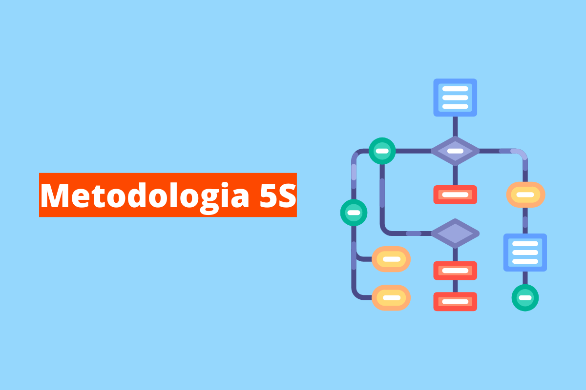 Metodologia 5S: o fundo da imagem é azul e tem se escrito Metodologia 5S