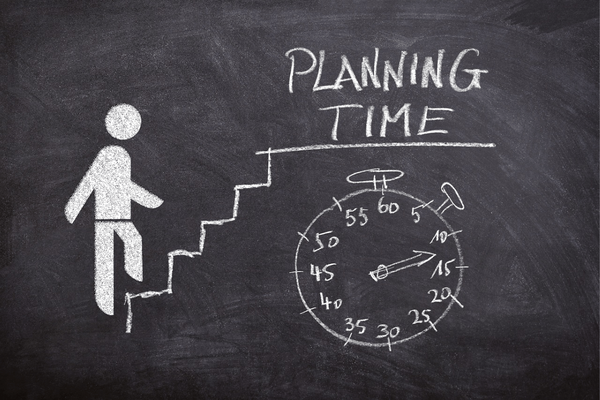 gestão do tempo gestão do tempo