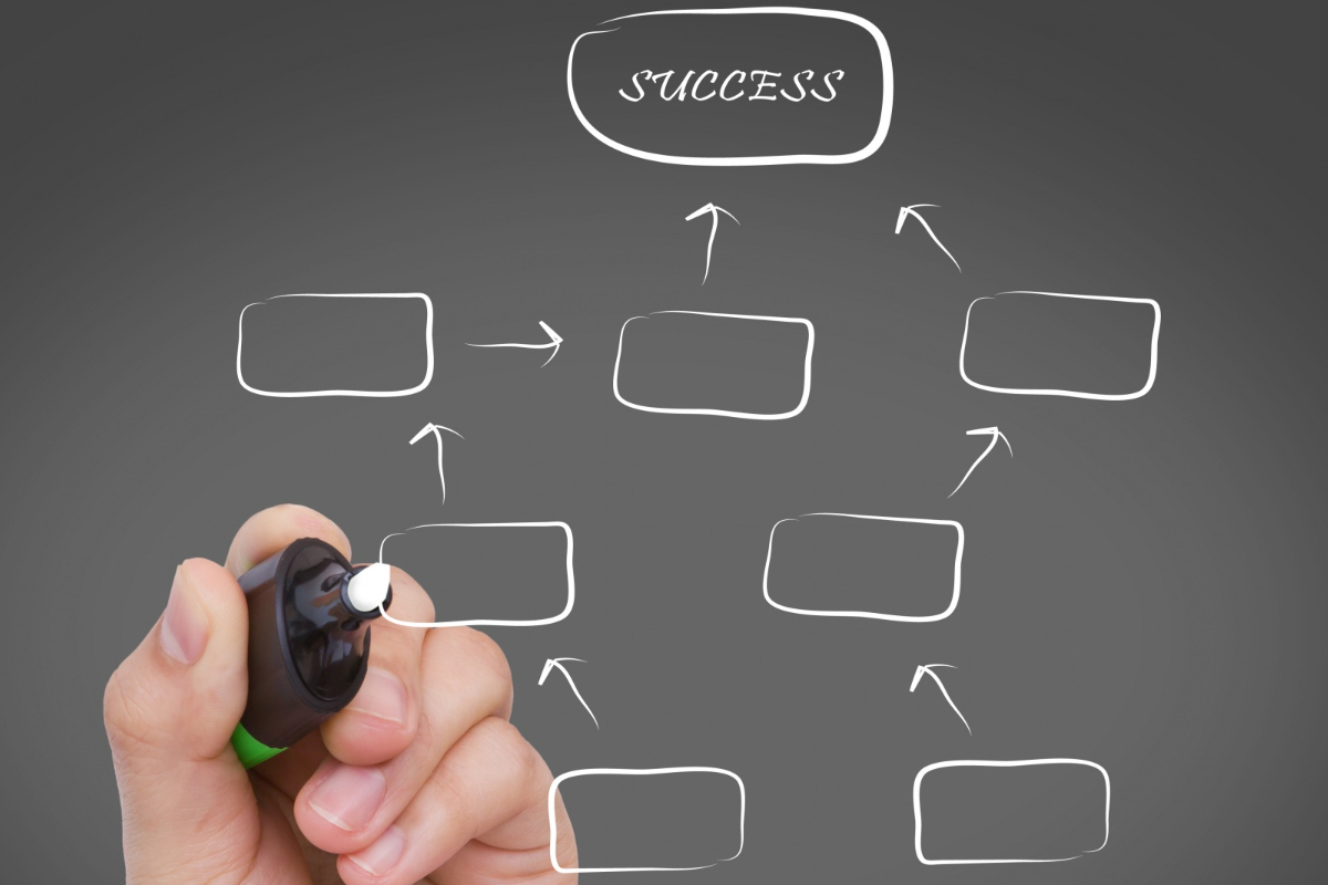 Estratégia: Matriz RACI Pessoa fazendo estratégia para uso de Matriz RACI com pincel atômico branco e anotando estrutura do projeto em superfície de cor cinza