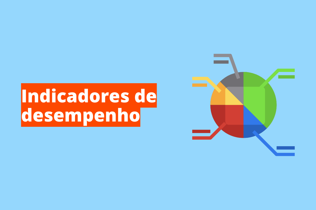 indicadores de desempenho