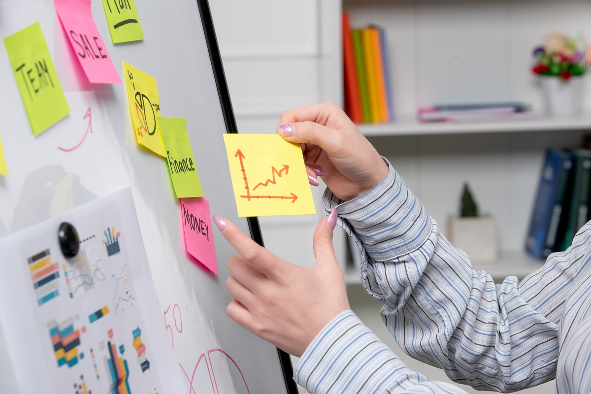 Método Kanban Método Kanban