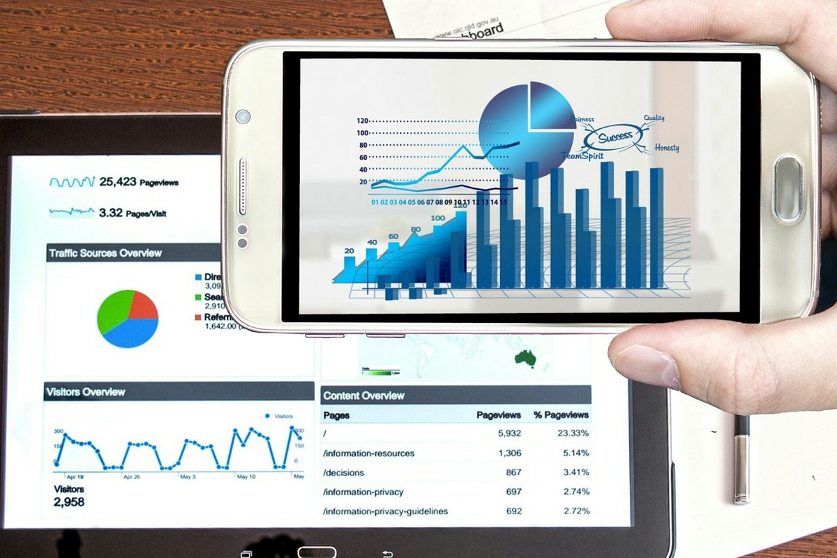 Balanced Scorecard Balanced Scorecard