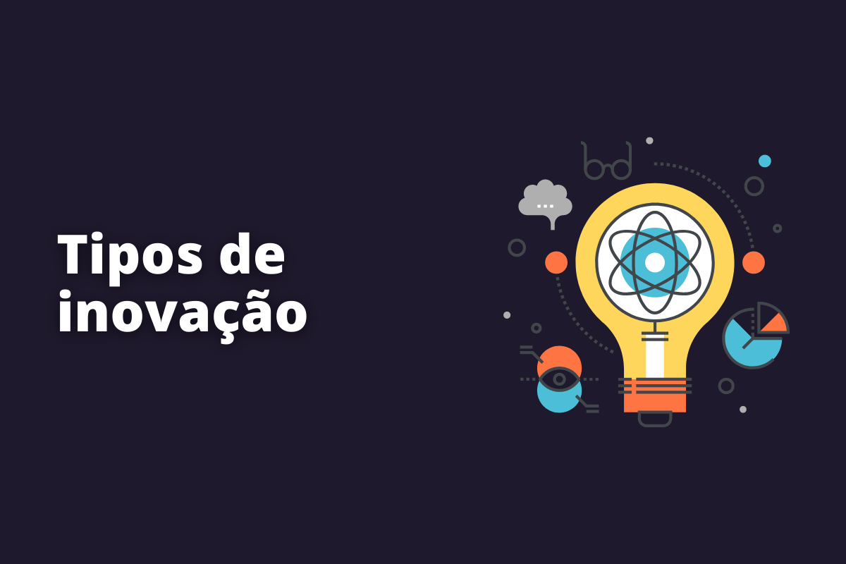 tipos de inovação