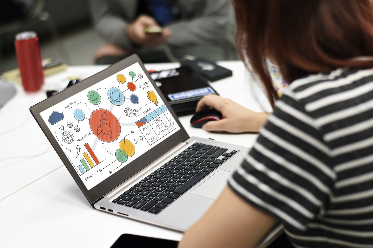 a imagem ilustra um trabalho de BDR o que é 