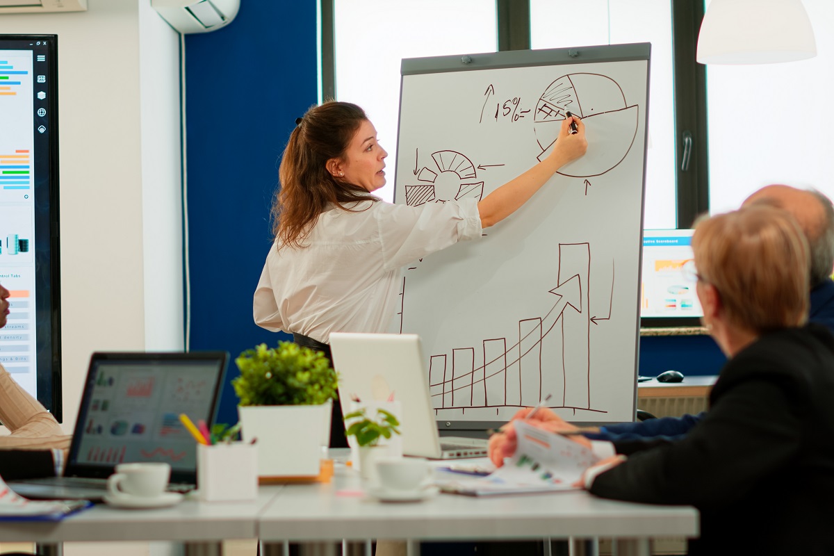 Como funciona o marketing institucional?