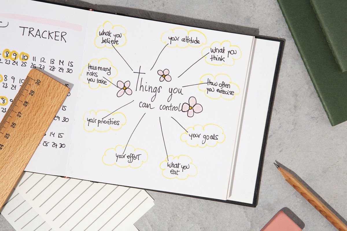 Mapa conceitual: como criar e trabalhar com essa ferramenta? Mapa conceitual: como criar e trabalhar com essa ferramenta?