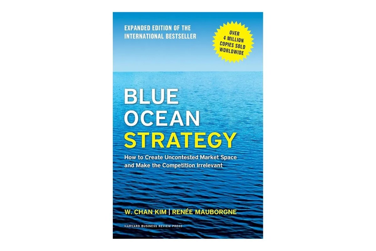 Resumo do livro "Blue Ocean Strategy”