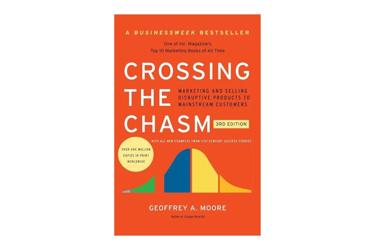Resumo de "Crossing the Chasm" - Geoffrey A. Moore