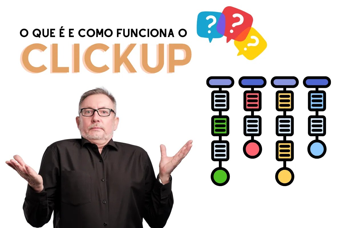 O que é e como funciona o ClickUp?