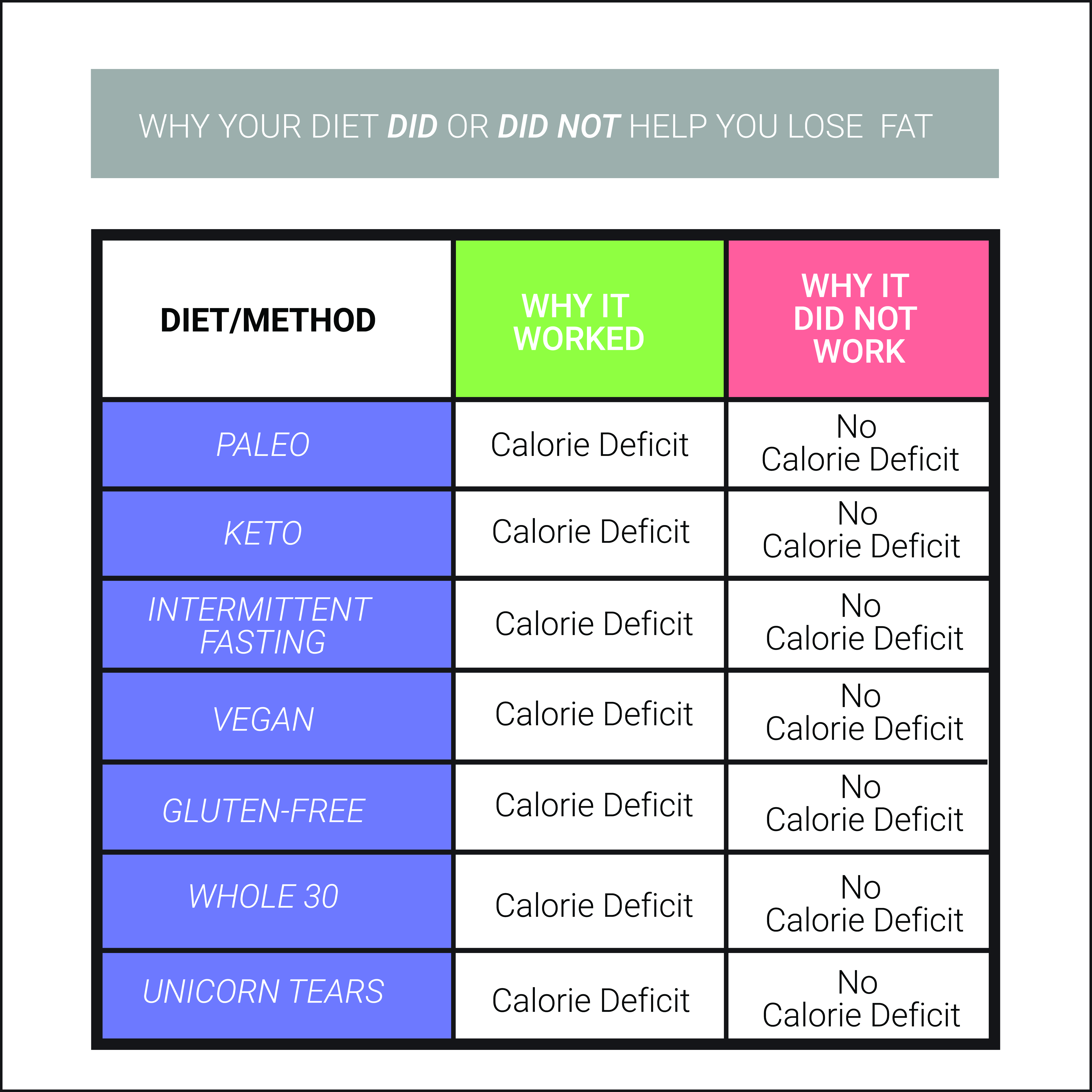 How To Lose Weight With Peloton If You Re Not And Wondering Why Justin Thomas Miller