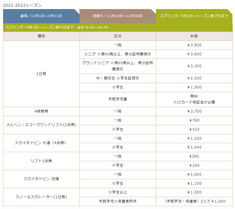 札幌国際スキー場 料金表 スプリングシーズン