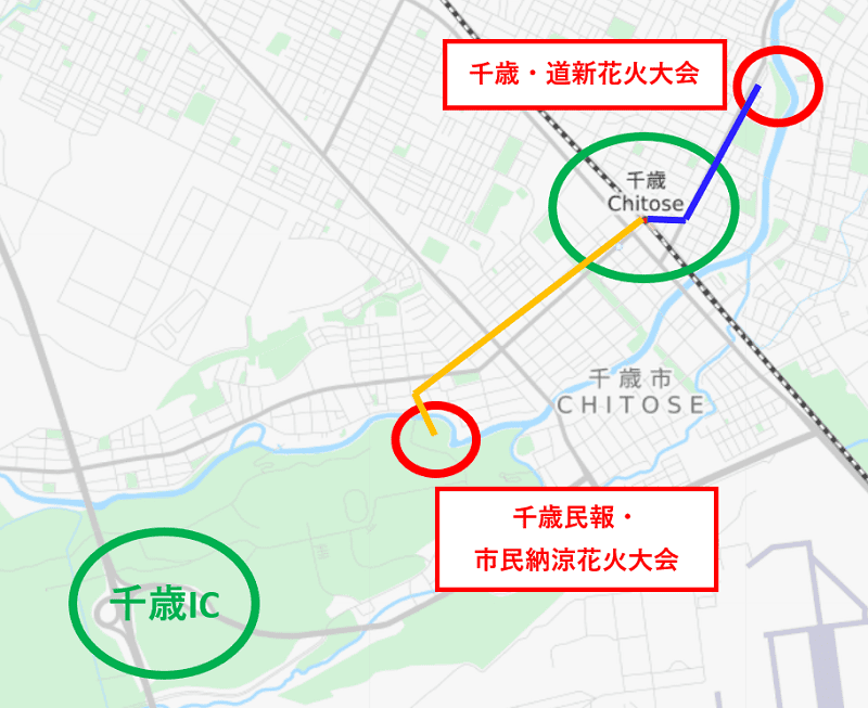 花火大会相関図