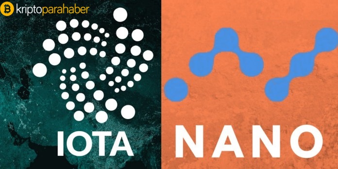 Iota Ve Nano Ucretsiz Kripto Para Birimleri Kripto Para Haber