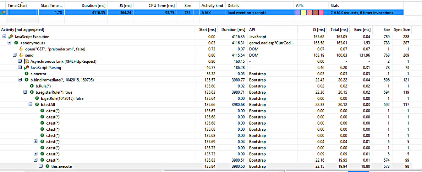 JS detail timings sharp