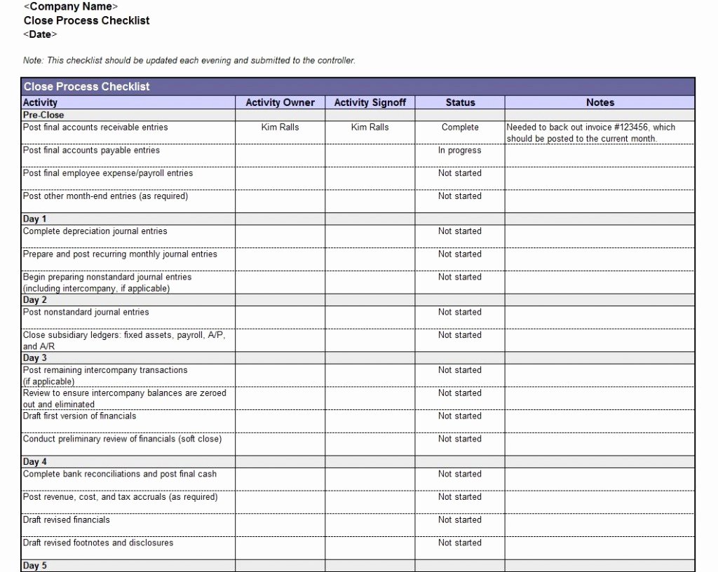 Month End Closing Schedule Template Latter Example Template Otosection