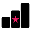 Frontend SDE 2 / UI - 2 Interview preparation material
