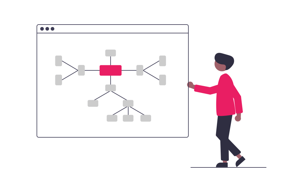 Frontend interview fourth round - System design
