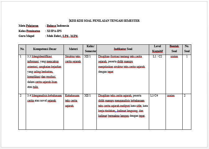 Kisi Kisi Soal Sumatif Semester 1 Kelas 1 Mapel Matematika Riset - Riset