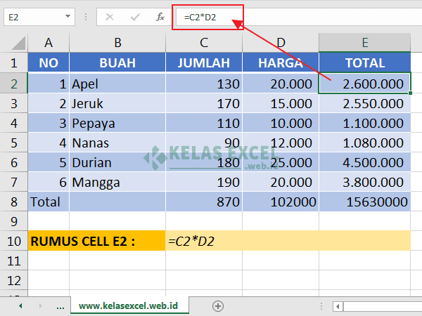 Cara Menggunakan Rumus Penjumlahan Di Excel – Otosection