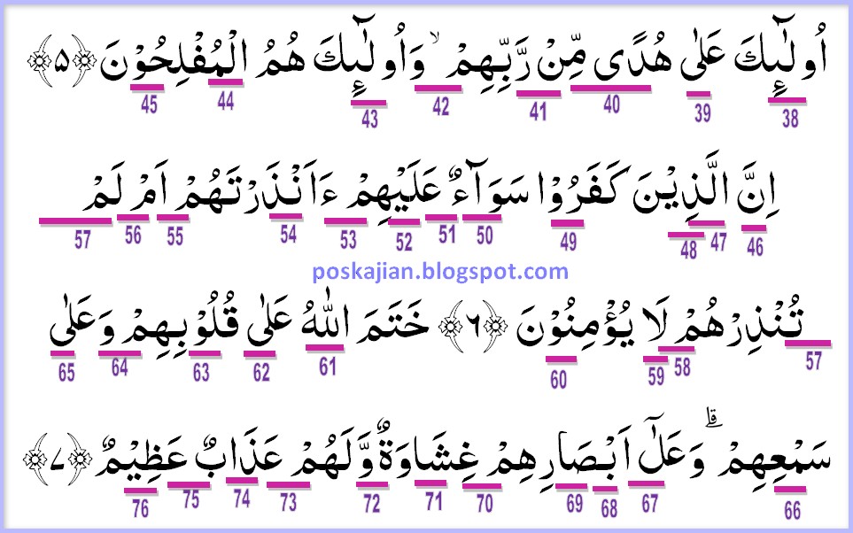 Tajwid Surat Al Baqarah Ayat 24 Dan Artinya Otosection