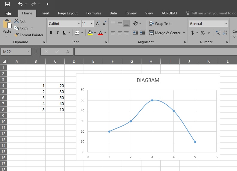 Cara Membuat Diagram Scatter Di Excel Scatter Plot Diagram Pencar Excel