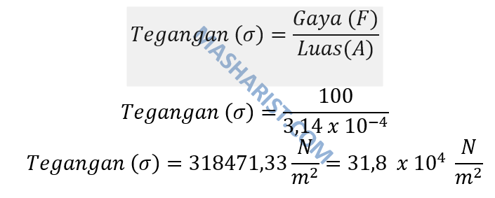 Contoh Soal Dan Jawaban Tegangan Regangan Dan Modulus Elastisitas Tips