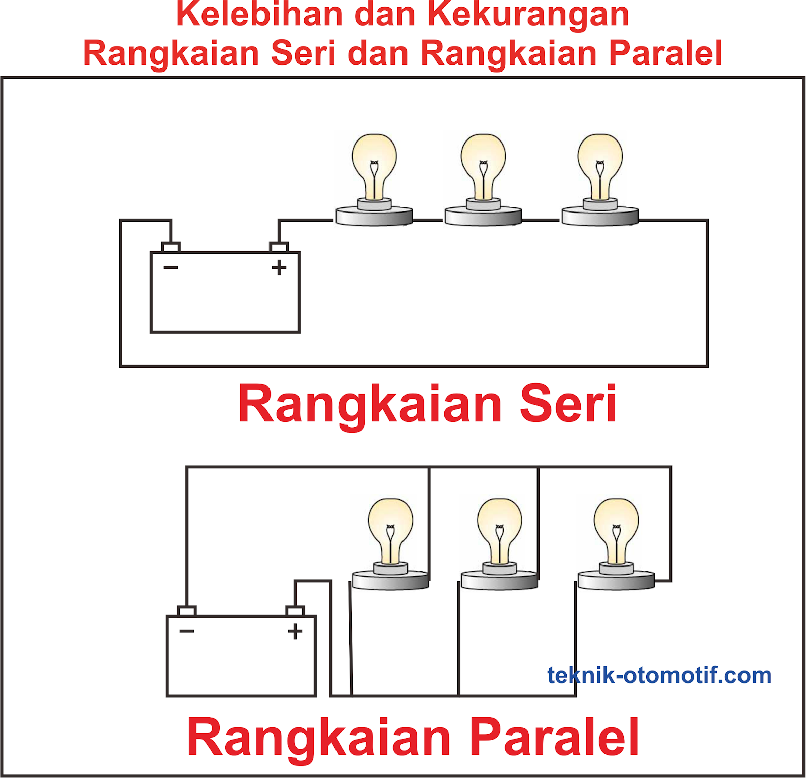 Contoh Soal Rangkaian Paralel Kls 9 Beserta Jawabannya Soal Dan Jawaban