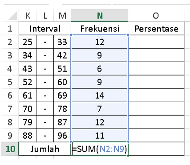 Cara Menghitung Frekuensi Excel