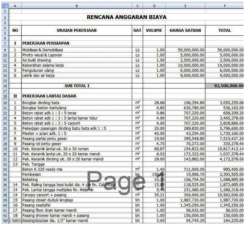 Rencana Anggaran Biaya Pembangunan Rumah