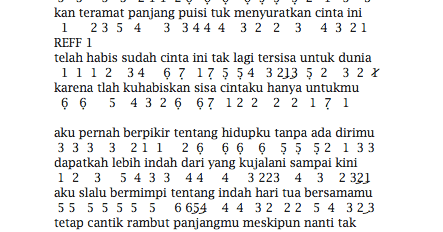 Not Angka Pianika Lagu Surat Cinta Untuk Starla - Bila Rasa