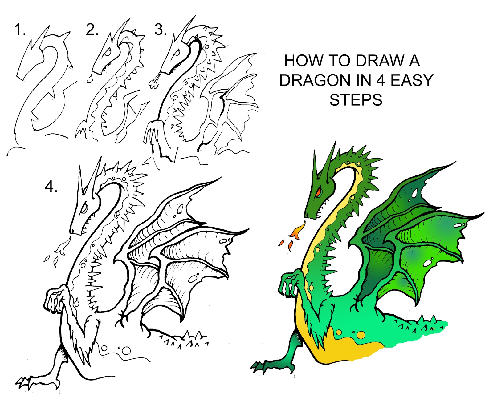 How To Draw A Dragon Realistic Dragon Step By Step Drawing Guide By