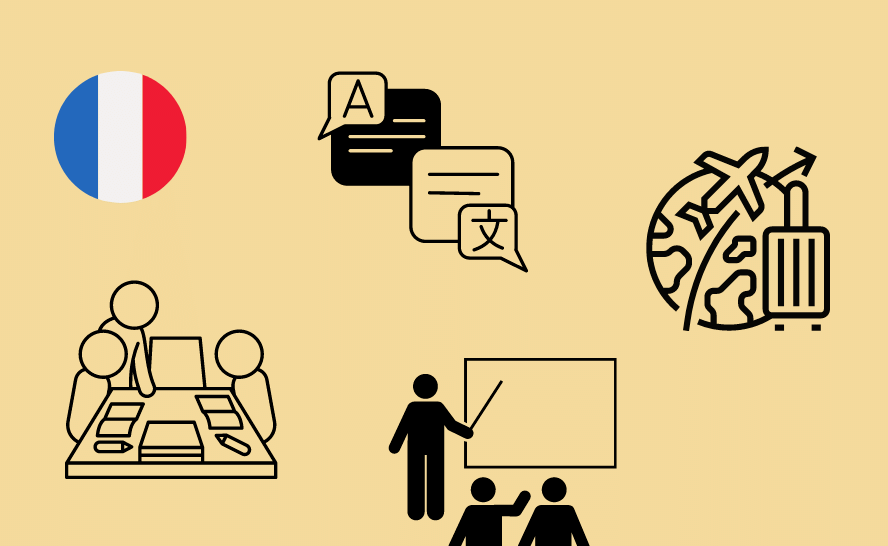 Best Podcasts For Learning French Lingo Thoughts