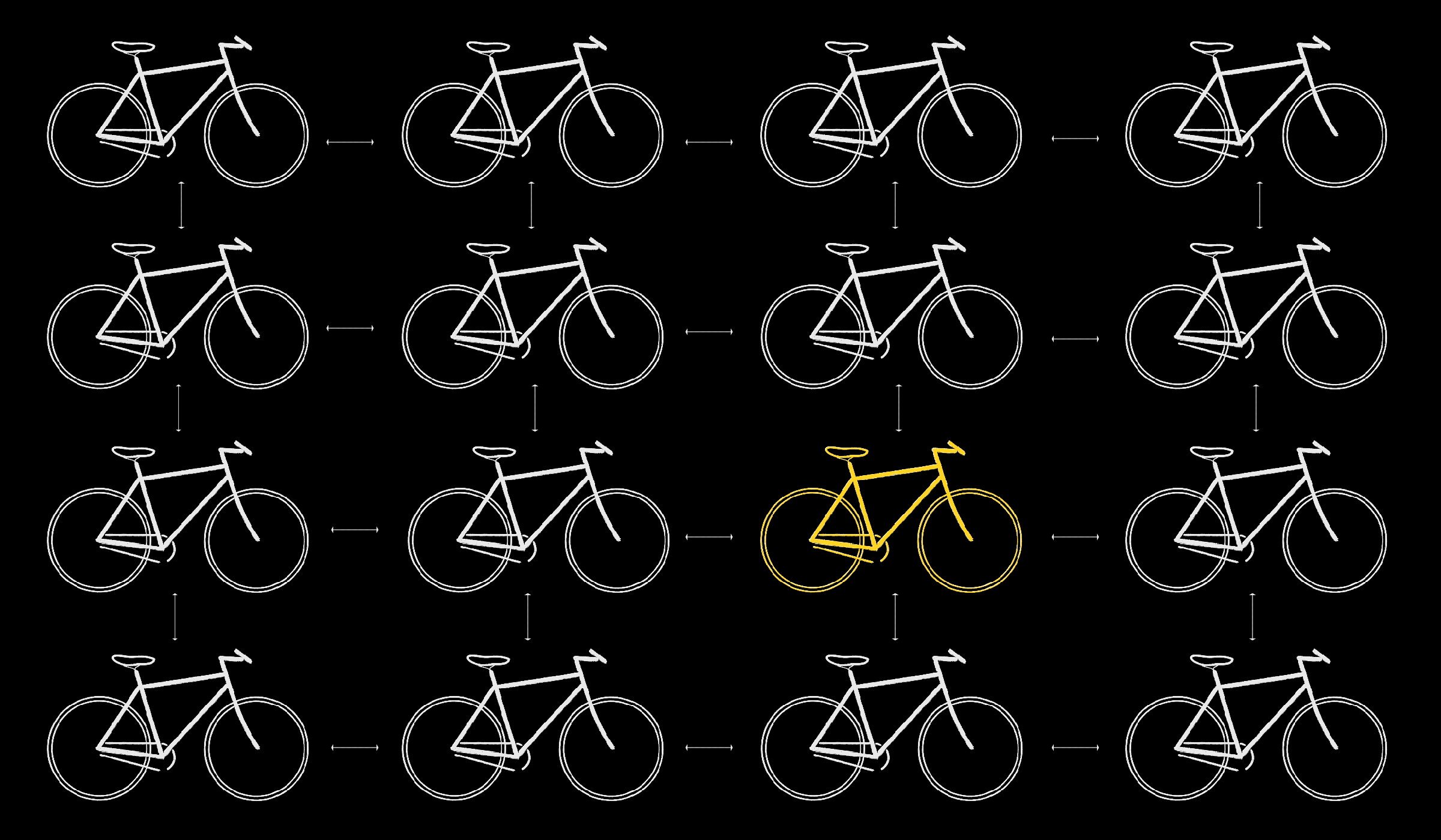 Illustration with grid of white bicycles, with a lone yellow bicycle. Bicycles are against a black background, connected with two-sided arrows in between them.