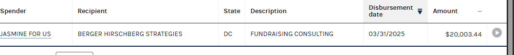 Rep. Jasmine Crockett paid $20,003.44 to Berger Hirschberg Strategies, a Democrat-aligned fundraising consultancy