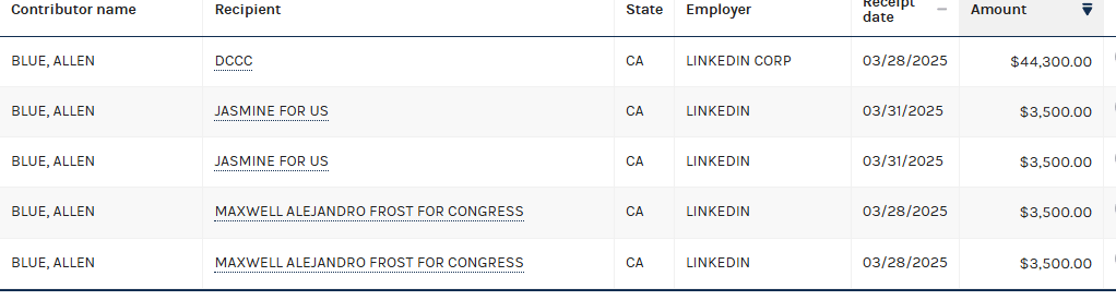 LinkedIn’s Allen Blue donated to DCCC, Jasmine for US, and Maxwell Frost.