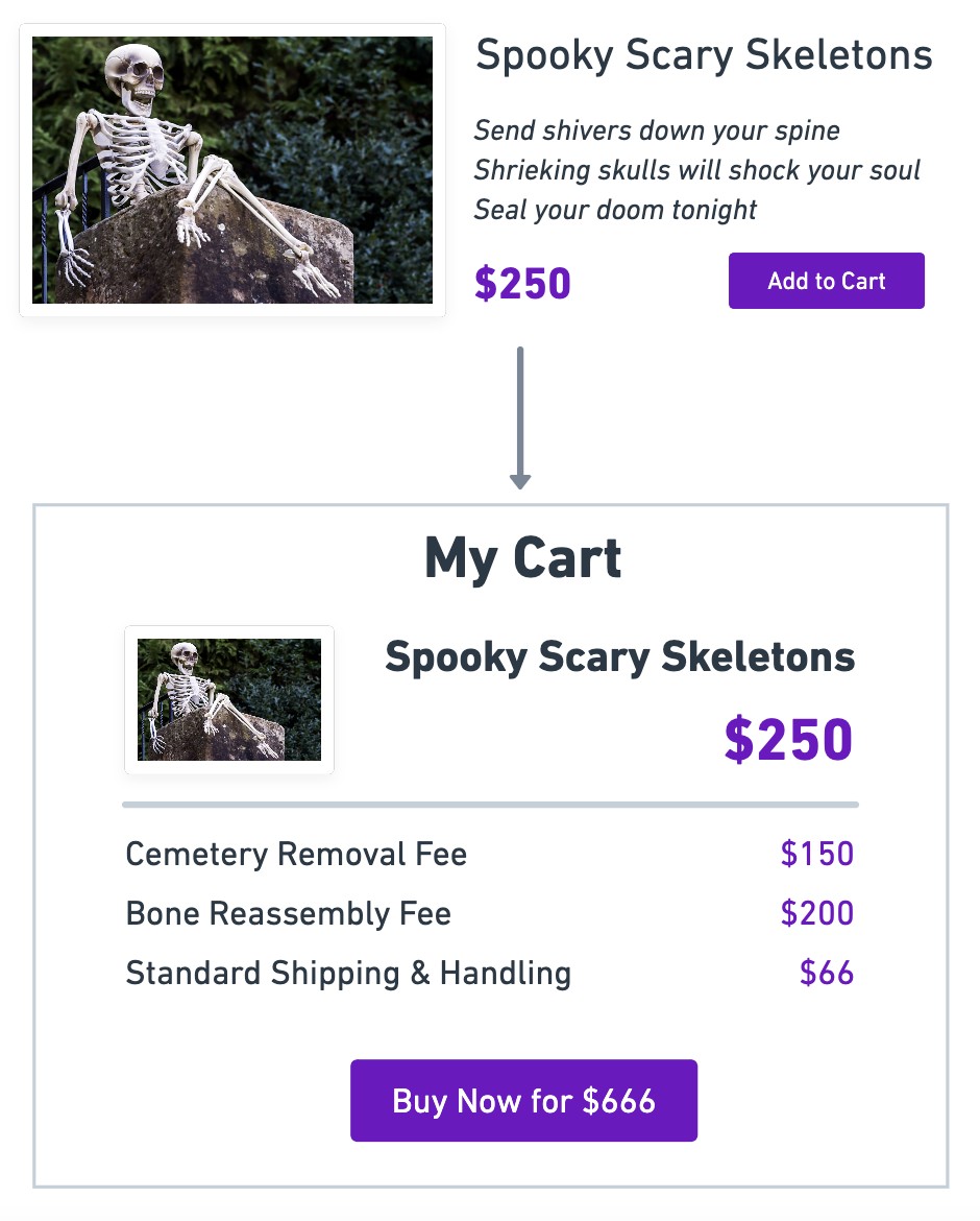 UX Dark Patterns: Hidden Costs