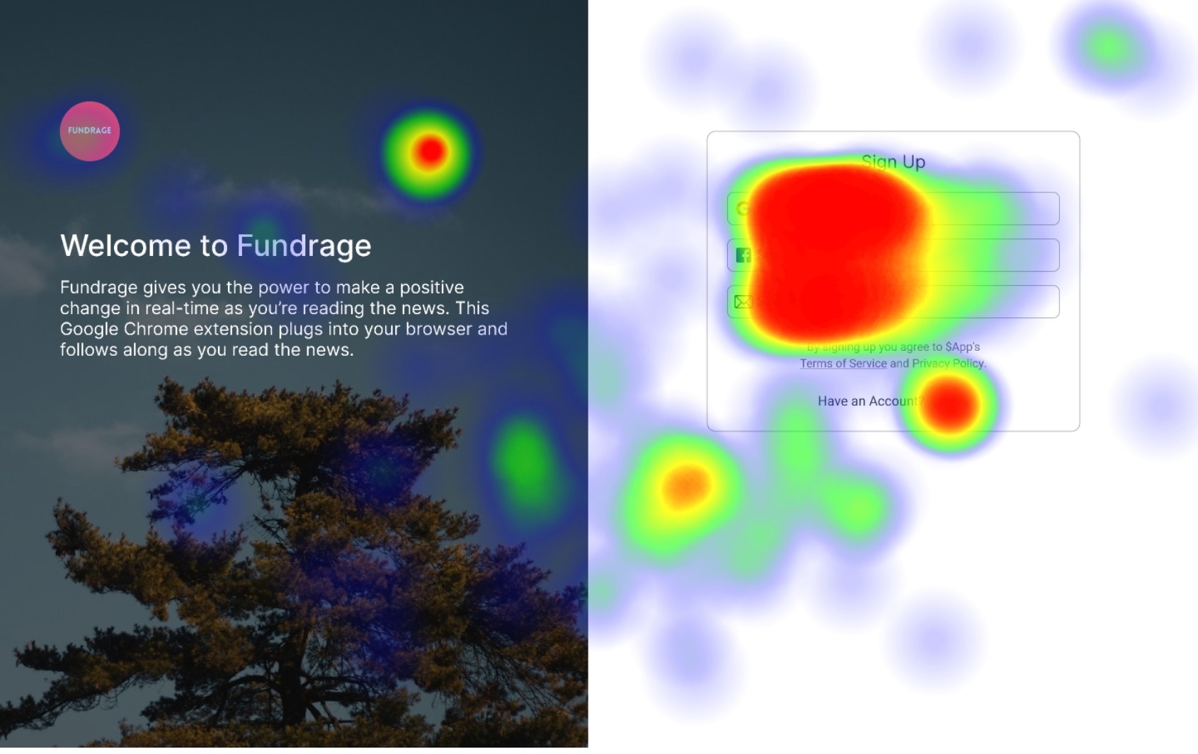 Fundrage sign up page heatmap