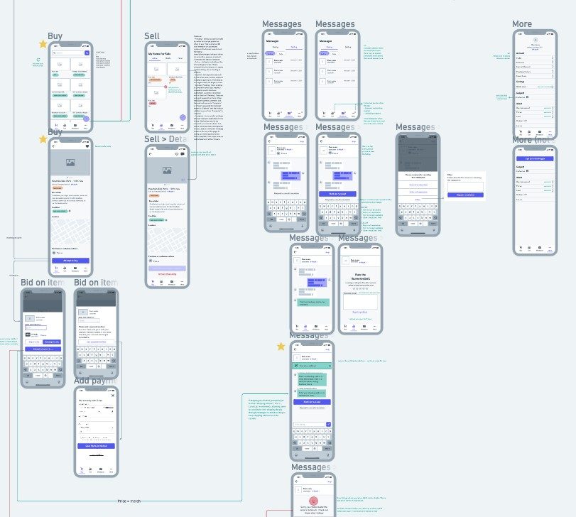 DontHaggle UX wireflows