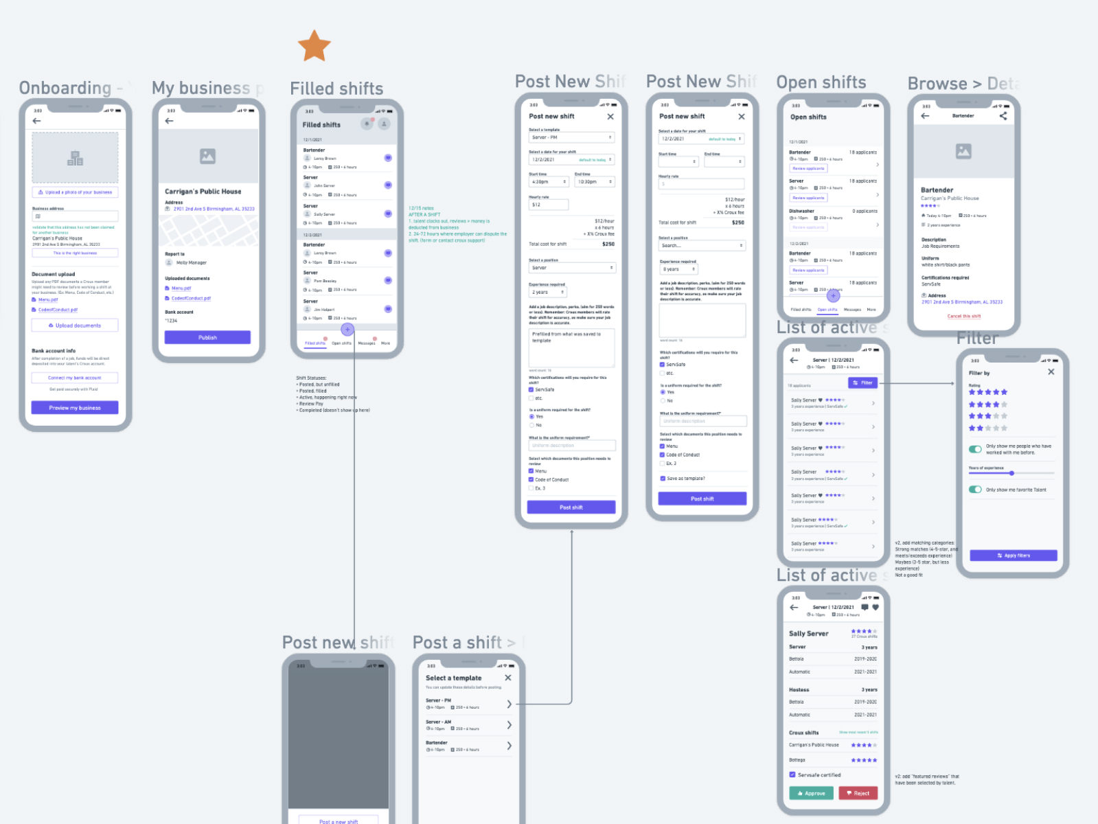 Croux wireframe examples