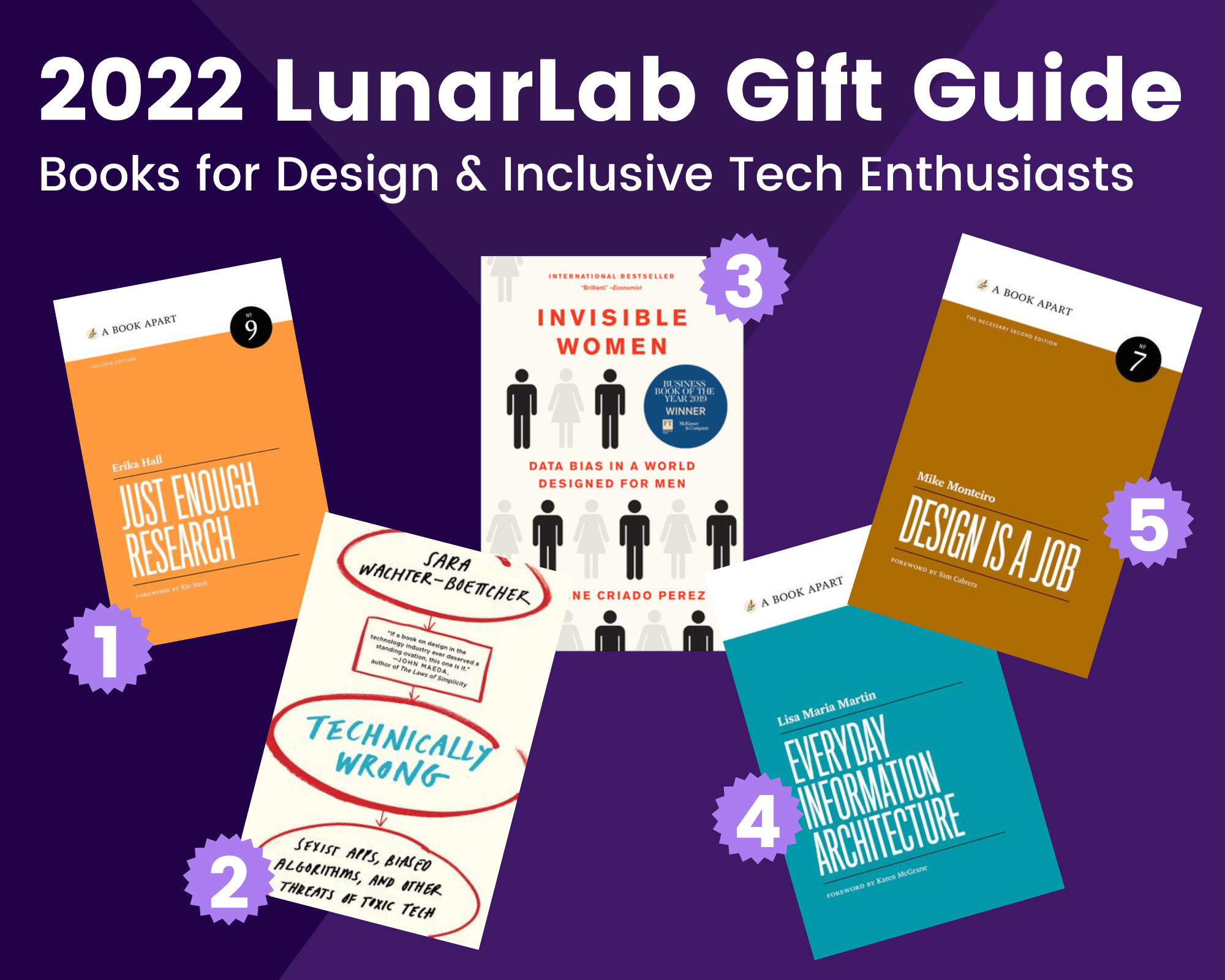 Several gift ideas shown on a purple background. White text reads, "2022 LunarLab Gift Guide: Books for Design & Inclusive Tech Enthusiasts".