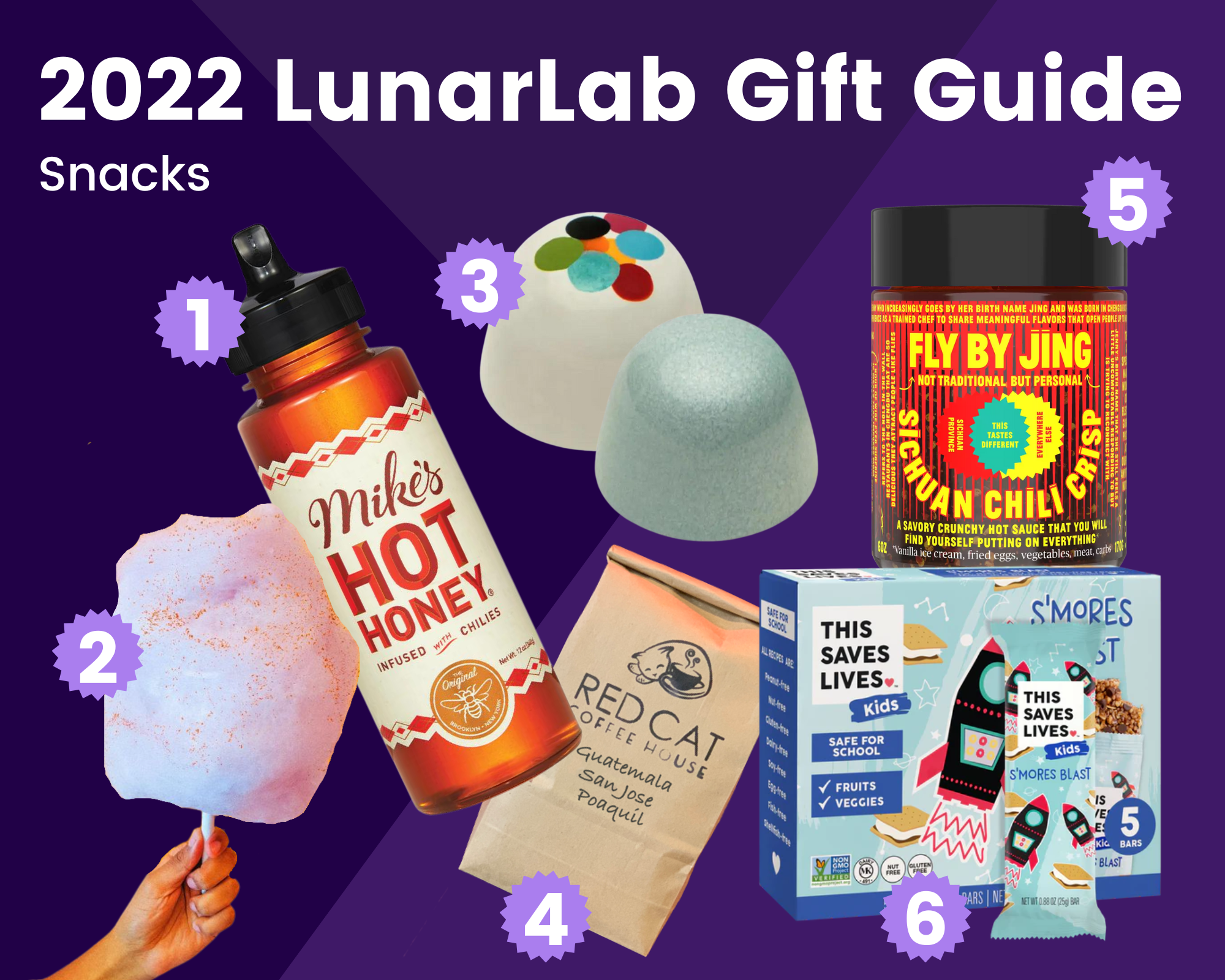 Several gift ideas shown on a purple background. White text reads, "2022 LunarLab Gift Guide: Snacks"