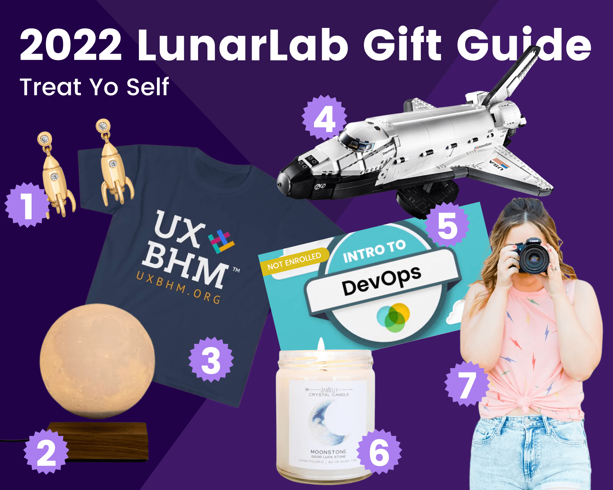 Several gift ideas shown on a purple background. White text reads, "2022 LunarLab Gift Guide: Treat Yo Self"